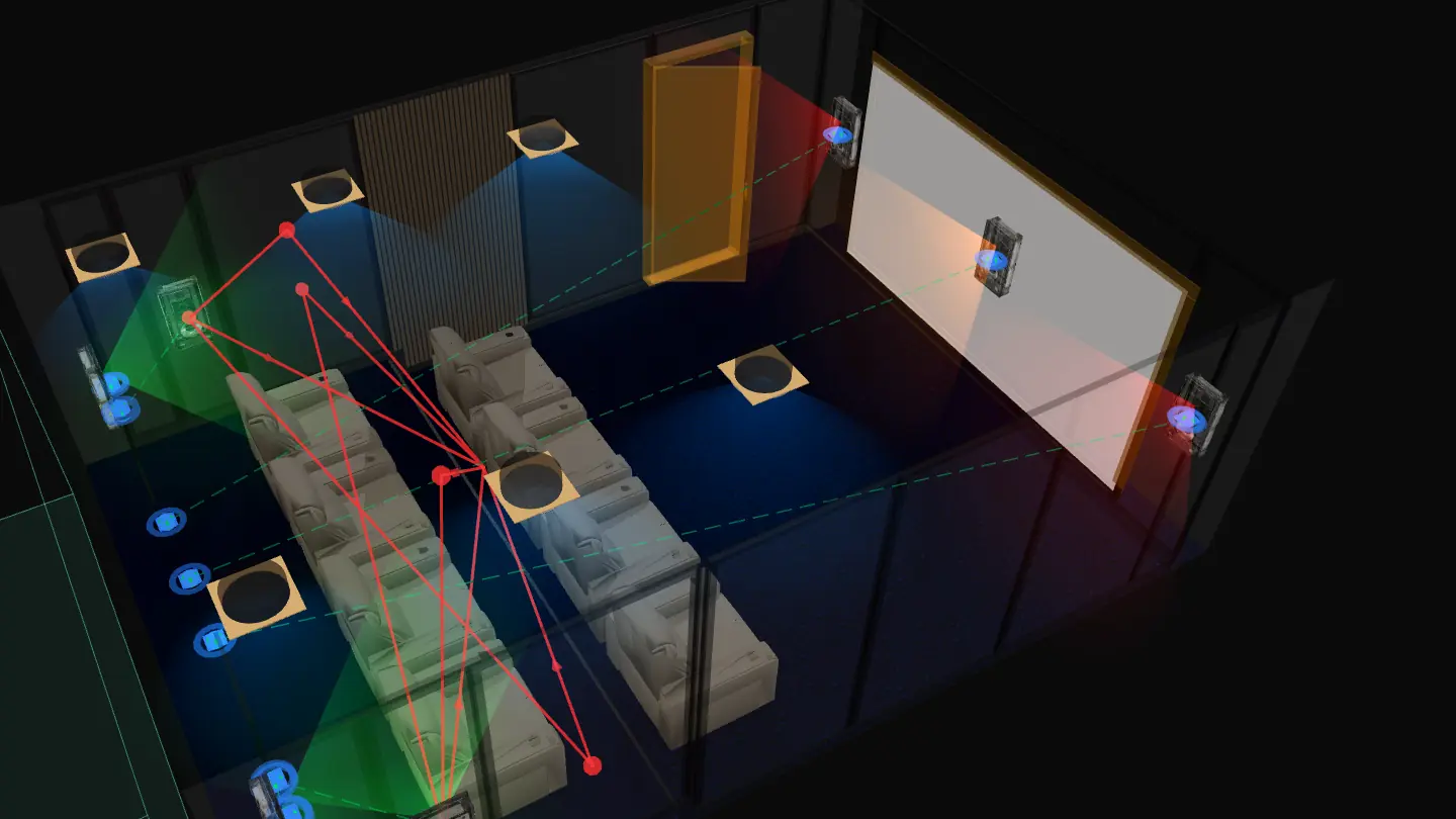 Les premières réflexions tracées en 3D dans AiOhcDesigner