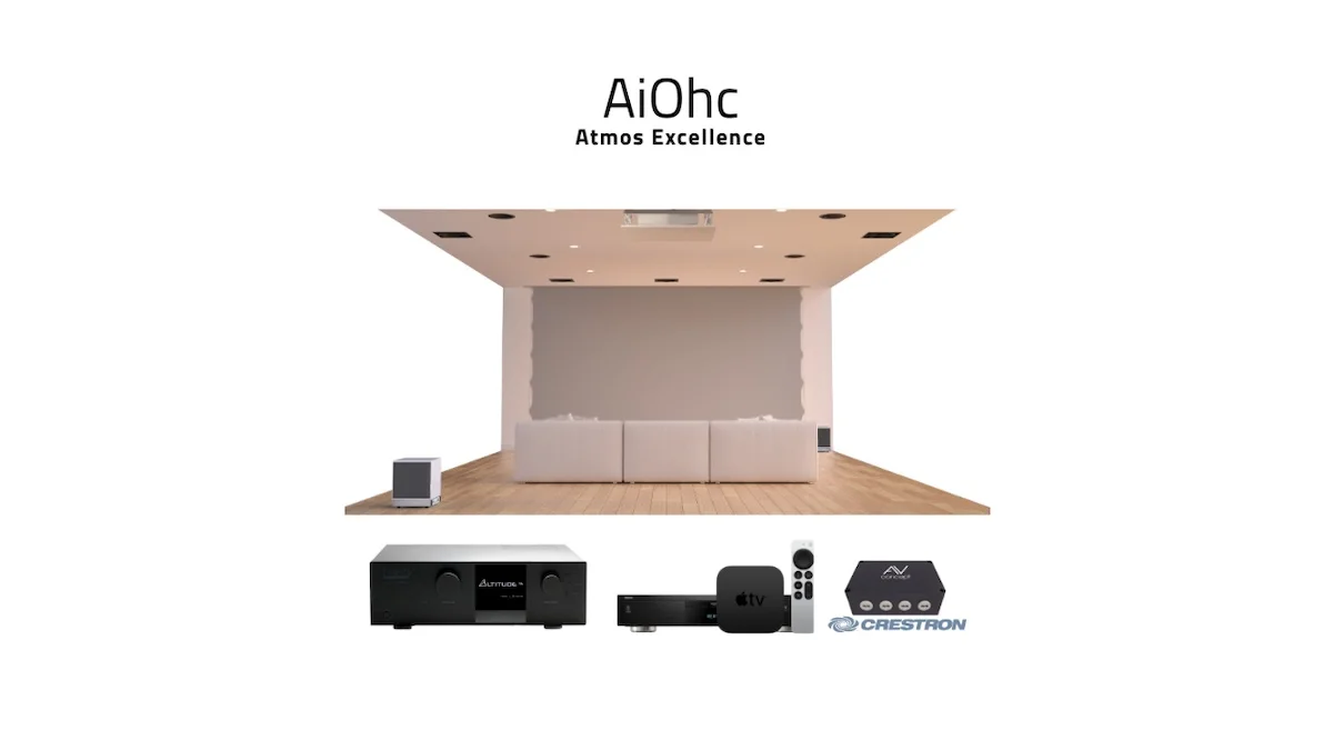 Configurateur Home Cinema AiOhc : tout ce qu’il faut savoir.